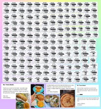 Load image into Gallery viewer, TRANS MEALS - Support Trans Folks by Covering Their Next Meal